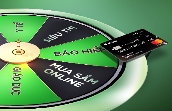 Thẻ Tín Dụng Hoàn Tiền Không Giới Hạn